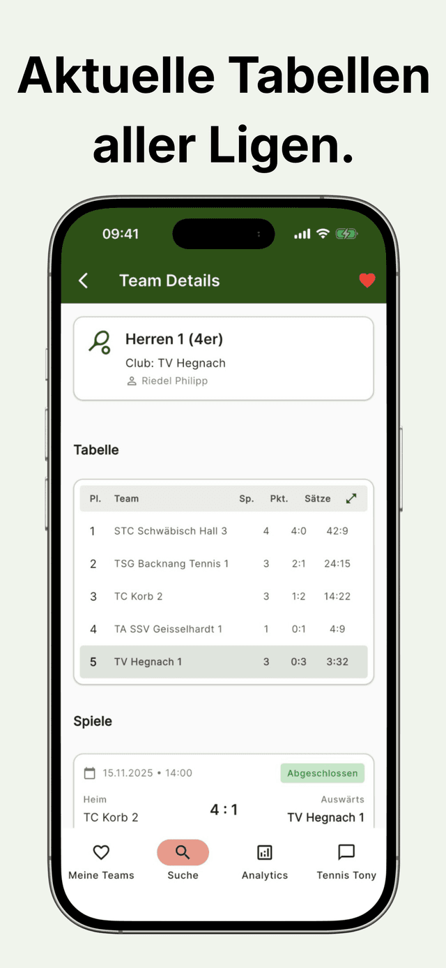 Mein Tennis — Tabellen & Statistiken